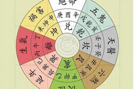 阳宅的财位在哪里？如何通过风水改变财运，使家宅财运亨通！