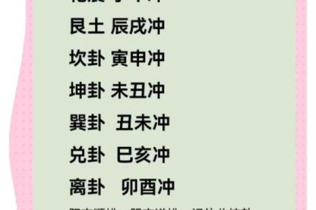 谈先天风水，如何调理风水气场