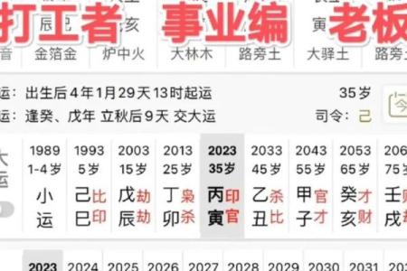 算命九个字算命