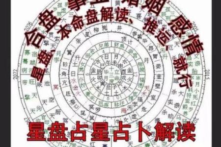 上海算命八字