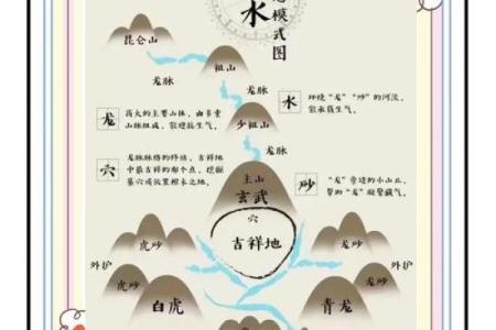 风水学中迁坟对子女有什么忌讳