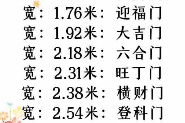 农村自建房大门朝向风水禁忌