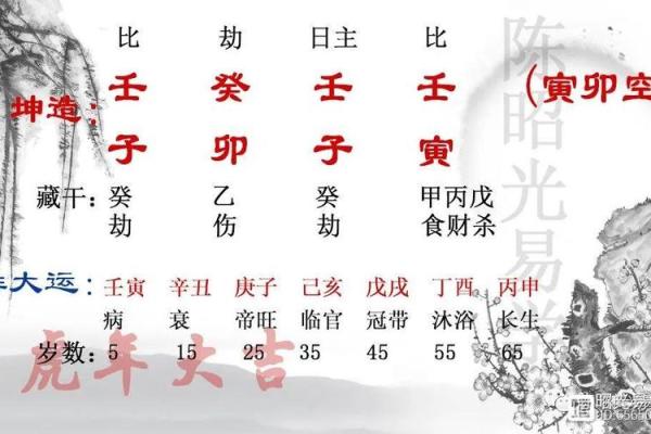 固执任性的八字 如何矫正固执任性八字