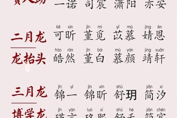羊年4月份出生的男孩的起名大全姓名