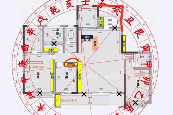 农村房子朝向风水禁忌