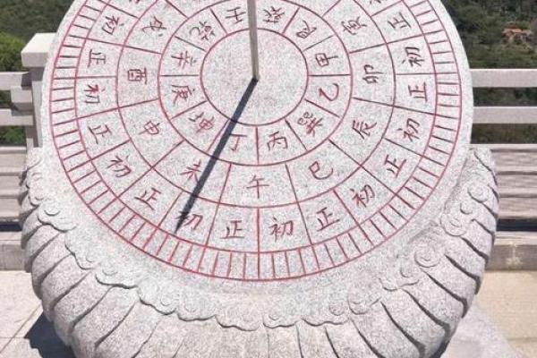 紫微斗数排盘