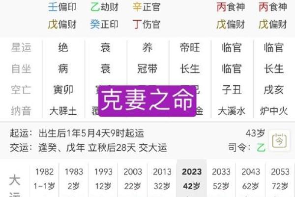 八字三戌