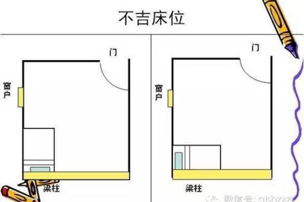 房间床怎么摆风水最好有哪些注意事项