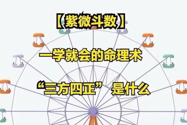 运用紫微斗数合婚都有什么讲究
