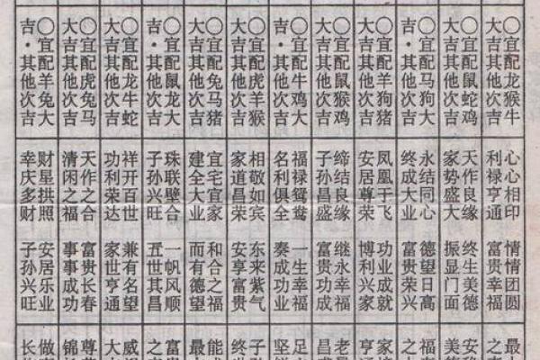金命和金命姻缘相配吗 金命人的八字婚配口诀