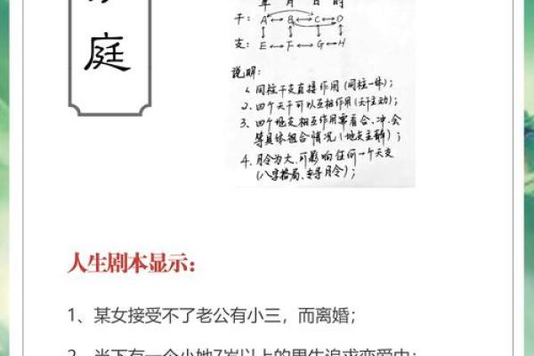 如何增强婚姻和情感的风水技巧