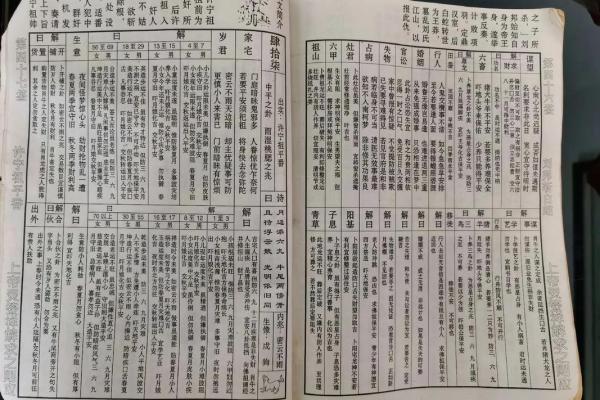 玄天上帝灵签33