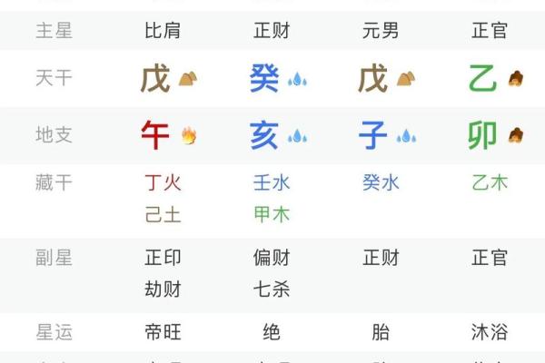 日德八字