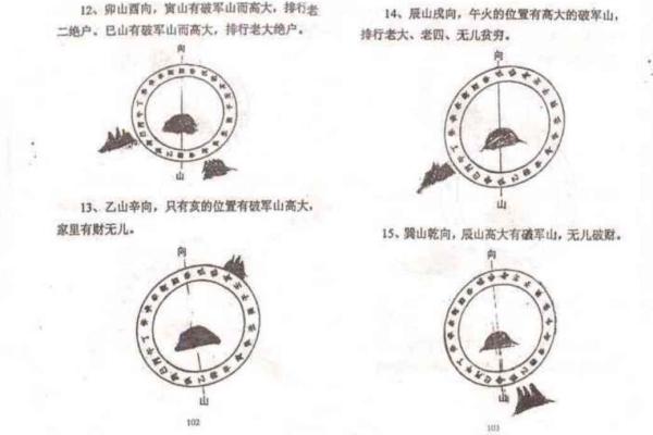 关于绝户的阴宅风水和阴宅小常识
