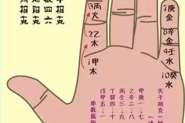 莆田涵江顶铺算命准吗