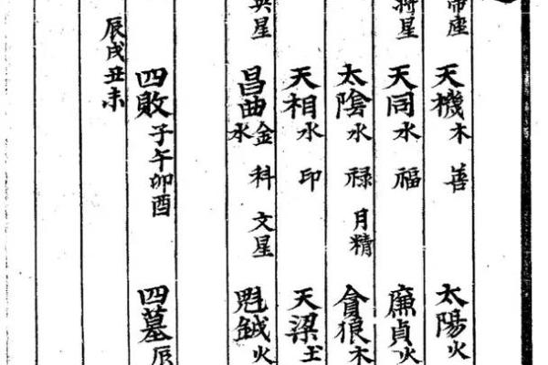 紫薇斗数古书价值