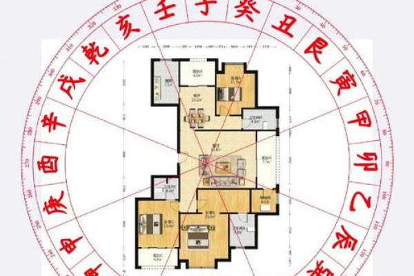 生活风水知识，这些知识要熟悉