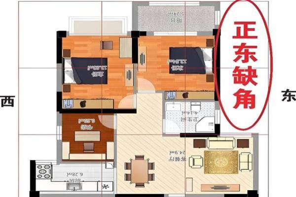 房子没人气风水好吗
