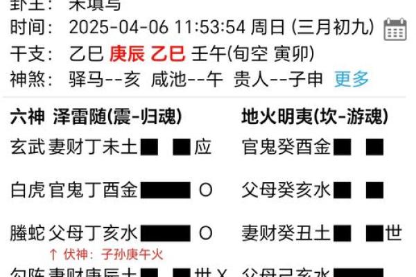 算命的说不能到北方去准吗