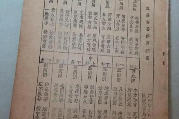 妈祖灵签解21