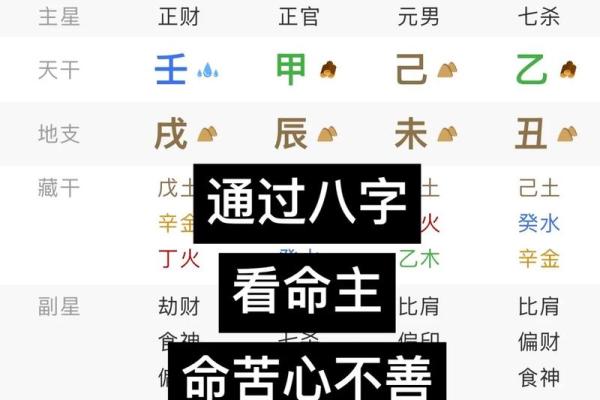 八字有土的名字