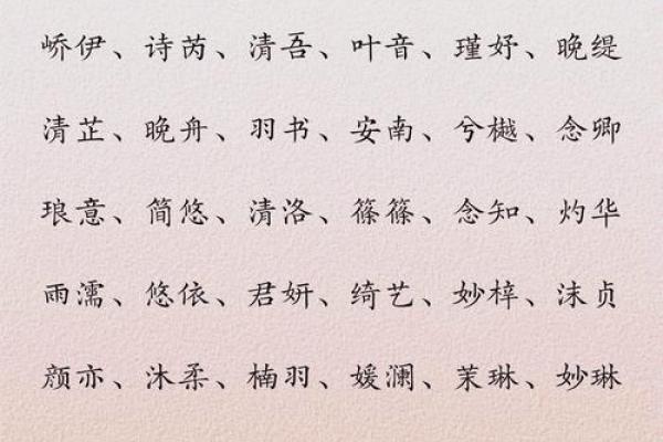 女孩八字名字