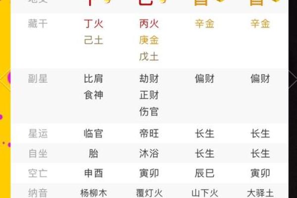 八字算运势 八字身弱的人是不是特别的倒霉