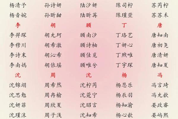 2021端午节出生的生辰八字起名,宝宝名字精选姓名