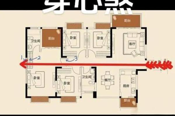 客厅装修走廊风水要注意的问题