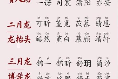 羊年4月份出生的男孩的起名大全姓名