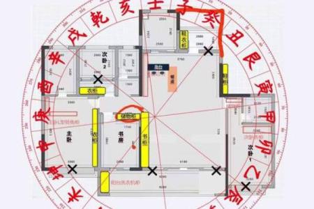 农村房子朝向风水禁忌