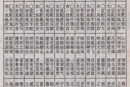 金命和金命姻缘相配吗 金命人的八字婚配口诀