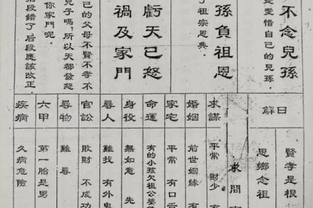 地祖灵签二十五签