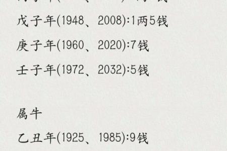 称骨算命4.6两