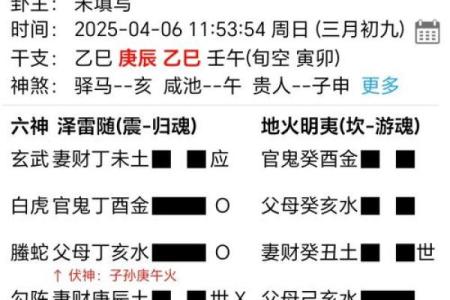 算命的说不能到北方去准吗