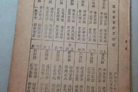 妈祖灵签解21
