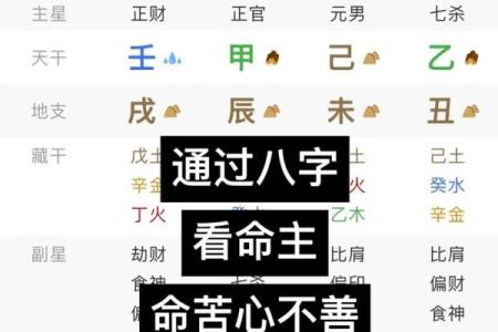 八字有土的名字