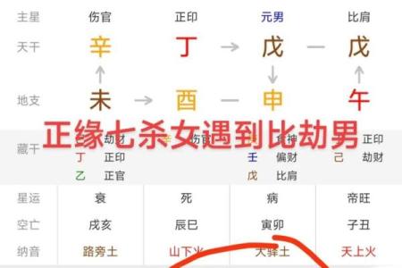 注定嫁警察的八字 八字劫刃旺