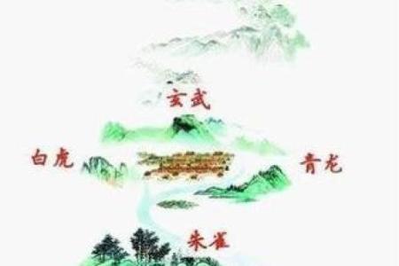 怎么看祖坟风水好不好