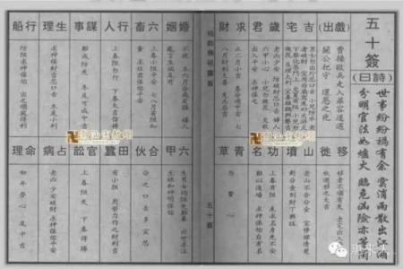 佛祖求职灵签怎么写好