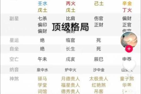 八字纯阳女子什么转世 前世是什么人