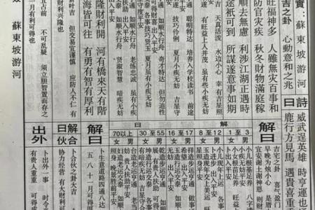 王公灵签第十四签  王公灵签解签14
