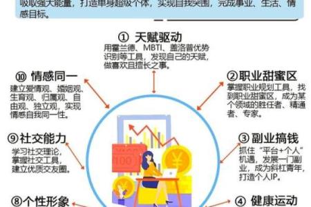 单身者福音，有利于爱情的风水