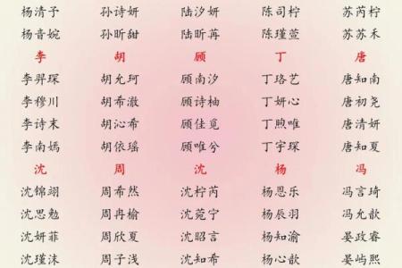 2021端午节出生的生辰八字起名,宝宝名字精选姓名