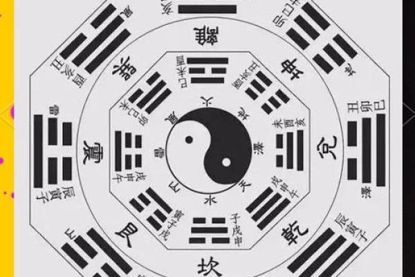 算命要防口舌是什么意思