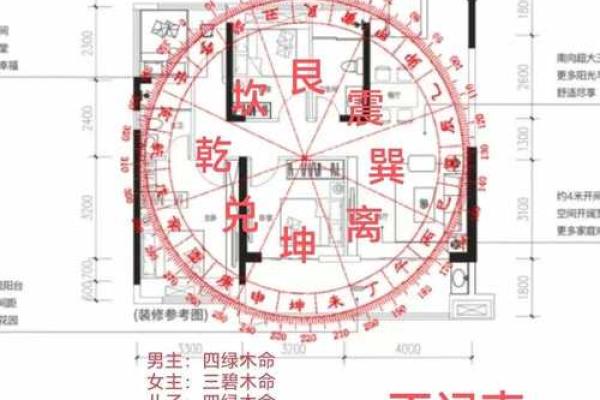 常见破财运风水布局及破解方法
