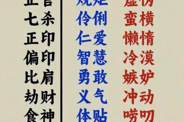八字算命：劫财多的男人婚必不顺