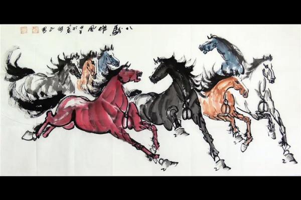 八马图挂客厅，有什么风水讲究