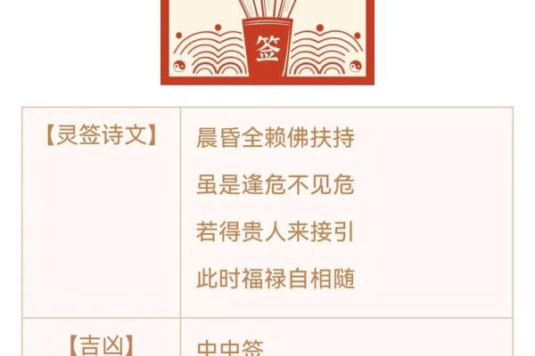 观音灵签一签求婚姻