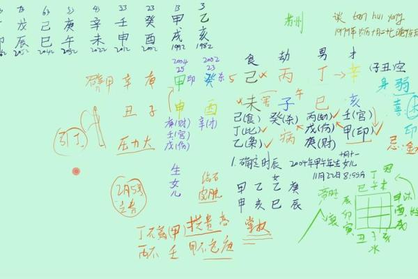 批八字命理,八字命理免费